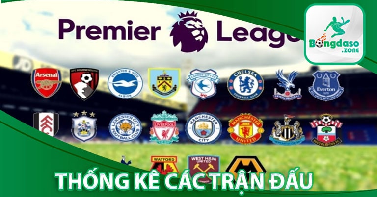 Thống kê các trận đấu
